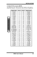 Preview for 33 page of IBT Technologies IB500 User Manual