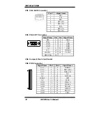 Предварительный просмотр 16 страницы IBT Technologies IB530 User Manual