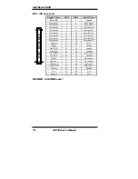 Предварительный просмотр 22 страницы IBT Technologies IB530 User Manual