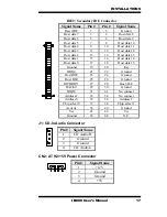 Предварительный просмотр 21 страницы IBT Technologies IB880 User Manual