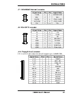 Предварительный просмотр 25 страницы IBT Technologies IB880 User Manual