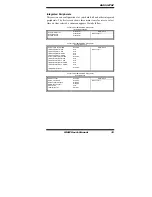 Preview for 37 page of IBT Technologies IB881 User Manual