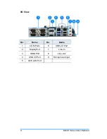 Preview for 16 page of IBT Technologies MI979 Series User Manual