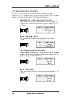 Preview for 20 page of IBT IP300 User Manual