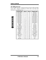 Preview for 25 page of IBT IP300 User Manual