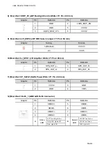 Preview for 17 page of IBT MI8382 User Manual