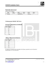 Preview for 5 page of IBT SDI-DZK Installation Manual