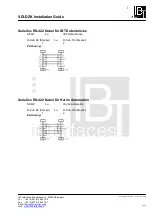 Preview for 9 page of IBT SDI-DZK Installation Manual