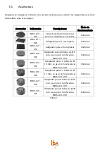 Preview for 16 page of Ibx MIXS-001-001 User Manual