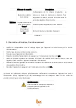 Preview for 22 page of Ibx MIXS-001-001 User Manual