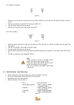 Preview for 5 page of Ibx V05 Manual