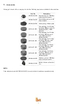 Preview for 8 page of Ibx V05 Manual