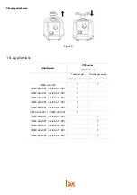 Preview for 9 page of Ibx V05 Manual