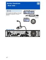 Предварительный просмотр 16 страницы IC Audio AMP 120 User Manual