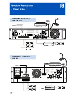 Предварительный просмотр 18 страницы IC Audio AMP 120 User Manual