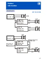 Предварительный просмотр 21 страницы IC Audio AMP 120 User Manual