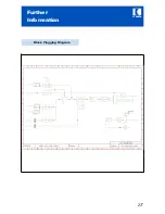 Предварительный просмотр 23 страницы IC Audio AMP 120 User Manual