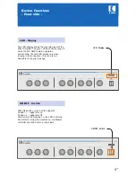 Preview for 9 page of IC Audio MX-AMP 120E User Manual