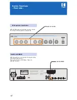 Preview for 10 page of IC Audio MX-AMP 120E User Manual