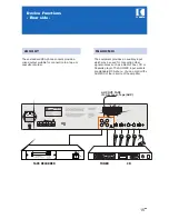 Preview for 15 page of IC Audio MX-AMP 120E User Manual