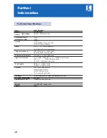 Preview for 18 page of IC Audio MX-AMP 120E User Manual