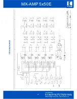 Предварительный просмотр 9 страницы IC Audio MX-AMP 5x50E User Manual