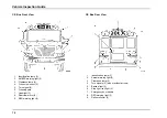 Preview for 24 page of IC Bus CE Series 2020 Operation And Maintenance Manual