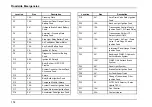 Preview for 186 page of IC Bus CE Series 2020 Operation And Maintenance Manual