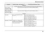 Preview for 223 page of IC Bus Gasoline CE Series Operation And Maintenance Manual