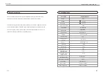 Preview for 3 page of IC ELECTRIC LOBITO ALFA Series User Manual