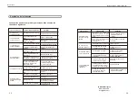 Preview for 10 page of IC ELECTRIC LOBITO ALFA Series User Manual