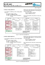 Preview for 7 page of iC-Haus iC-PZ Getting Started Manual