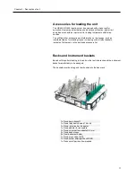 Предварительный просмотр 11 страницы IC Medical HD 450 User Manual