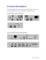 Preview for 11 page of IC nexus EC1400 Hardware User Manual