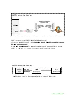 Preview for 15 page of IC nexus EC1400 Hardware User Manual