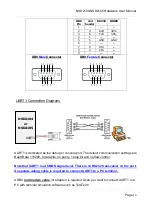 Preview for 13 page of IC nexus NSD2105 User Manual