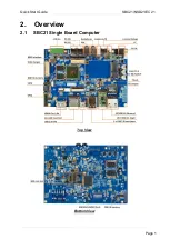 Preview for 5 page of IC nexus SBC21 Series Quick Start Manual