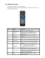 Предварительный просмотр 27 страницы IC Realtime 1U POE NVR Series User Manual