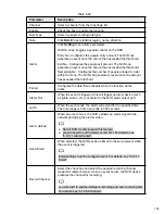 Предварительный просмотр 166 страницы IC Realtime 1U POE NVR Series User Manual