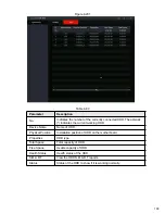 Предварительный просмотр 209 страницы IC Realtime 1U POE NVR Series User Manual