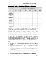 Preview for 251 page of IC Realtime AVR-804S User Manual