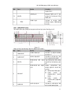 Preview for 20 page of IC Realtime AVR-816S User Manual