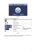 Preview for 10 page of IC Realtime AVS-4MD5110-VIR User Manual