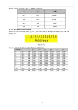 Preview for 12 page of IC Realtime AVS-A4112S User Manual