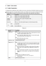 Preview for 28 page of IC Realtime AVS-A4112S User Manual