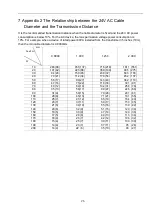 Preview for 33 page of IC Realtime AVS-A4112S User Manual