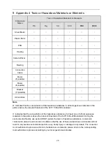 Preview for 35 page of IC Realtime AVS-A4112S User Manual