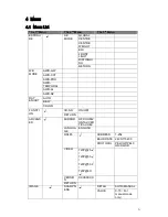 Предварительный просмотр 11 страницы IC Realtime AVS-D2110 User Manual