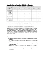 Предварительный просмотр 13 страницы IC Realtime AVS-D2110 User Manual