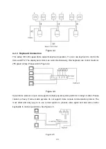 Preview for 31 page of IC Realtime AVS-Z4212T User Manual